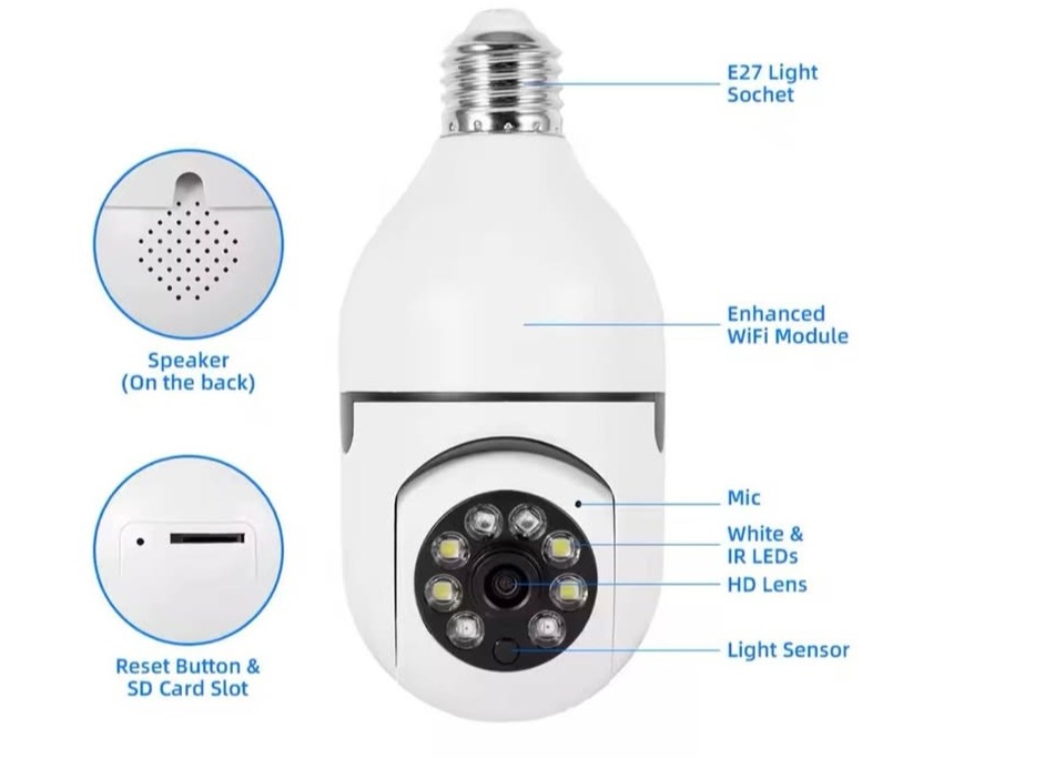 Security bulb camera