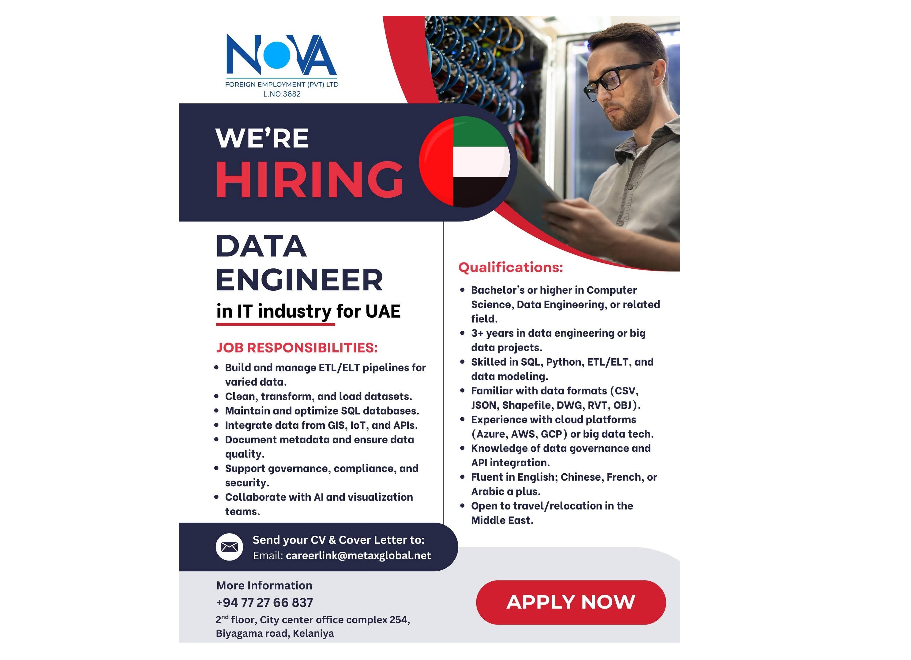 -IT industry vacancies available-