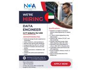 -IT industry vacancies available-