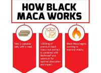 Force Factor Black Maca 60 Capsules in Sri Lanka